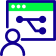 Accessible And Unified View of Your Data