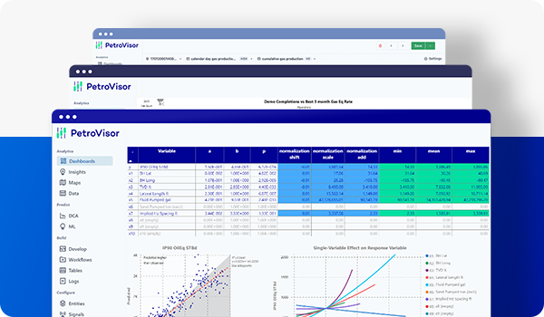 Completion Optimization App