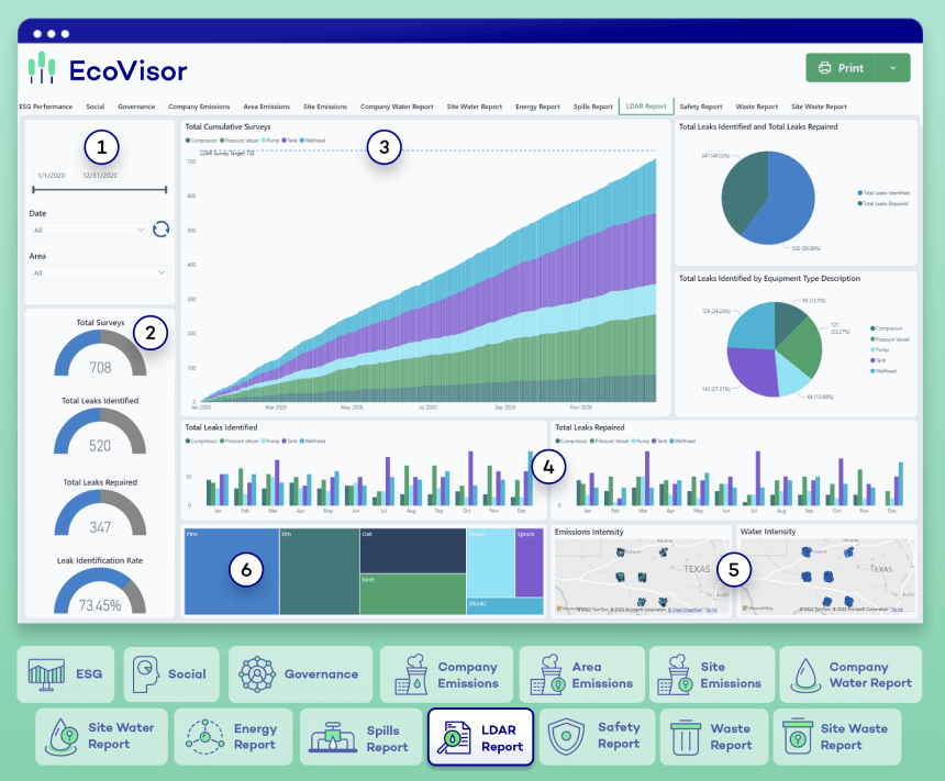 EV LDAR Dashboard