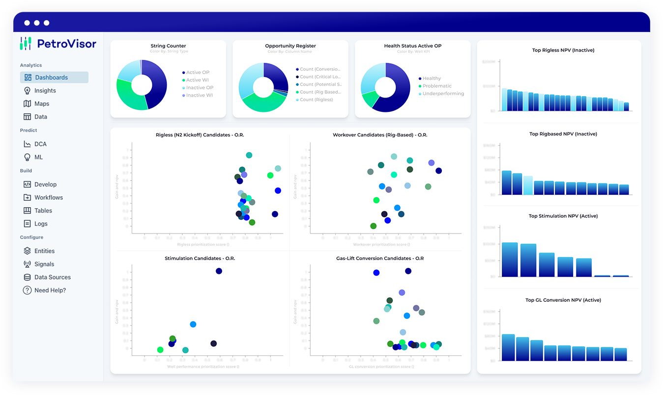 SOLO 6 - Production Optimization 2 copy 3