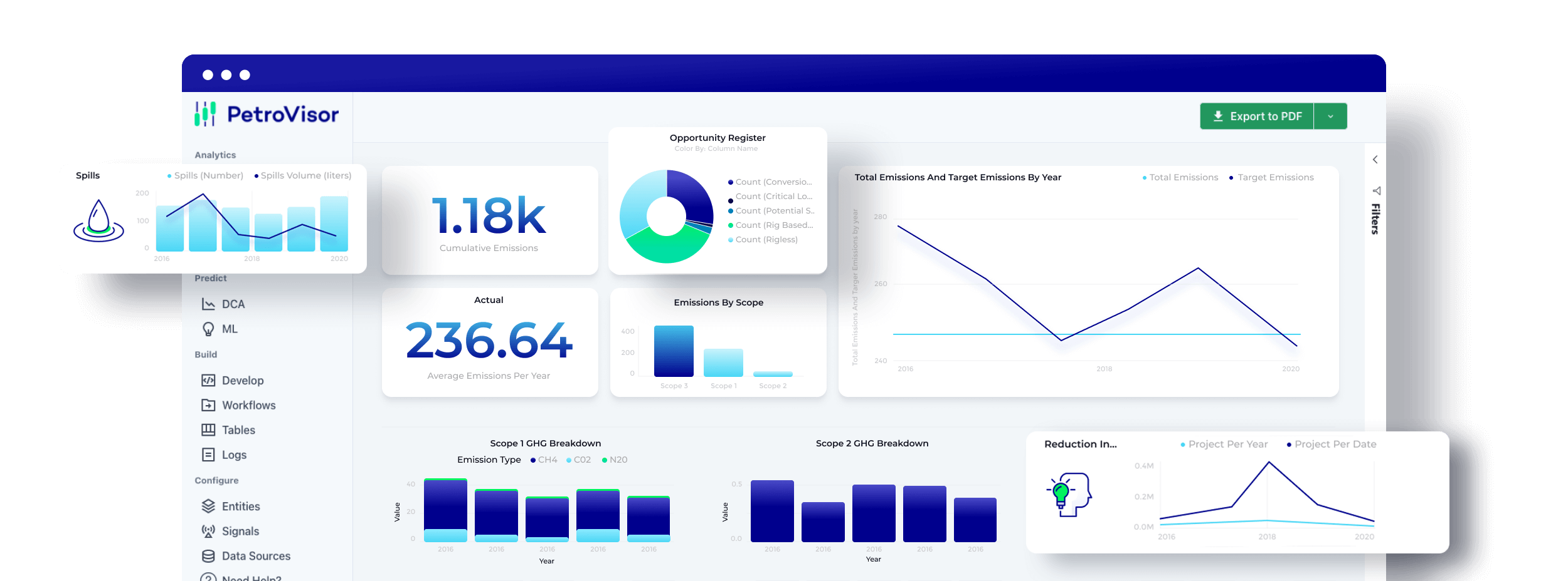dashboard home page mockup copy