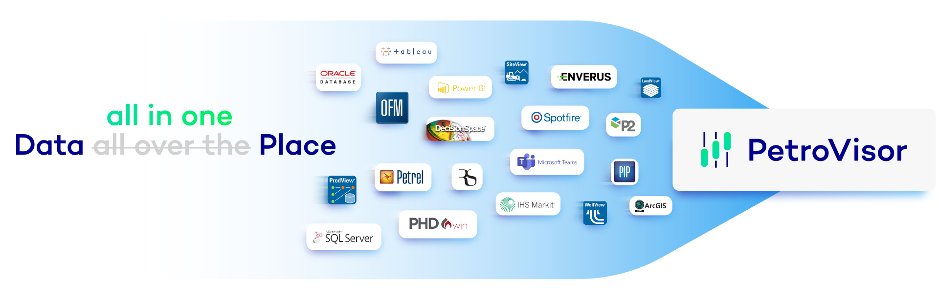 data-all-in-one-place4